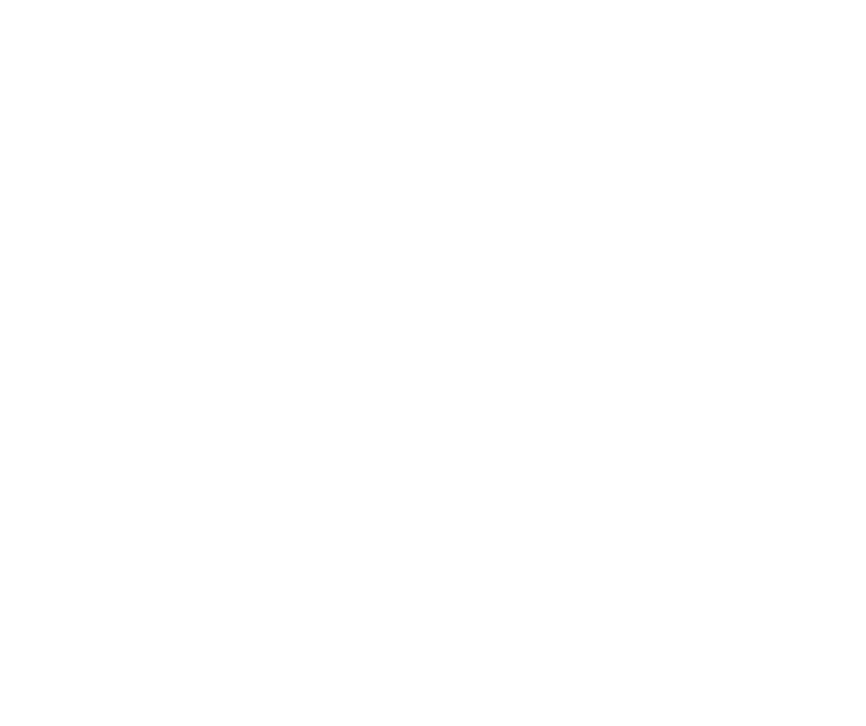 Posh Management